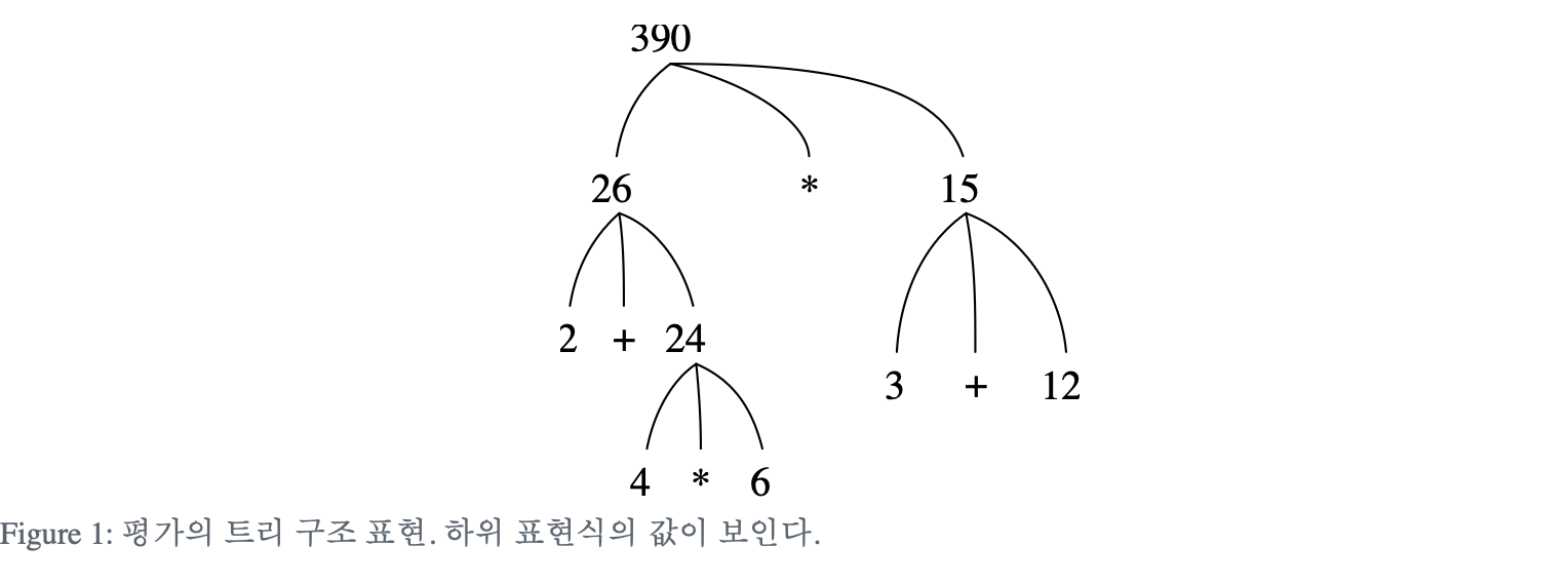 조합평가