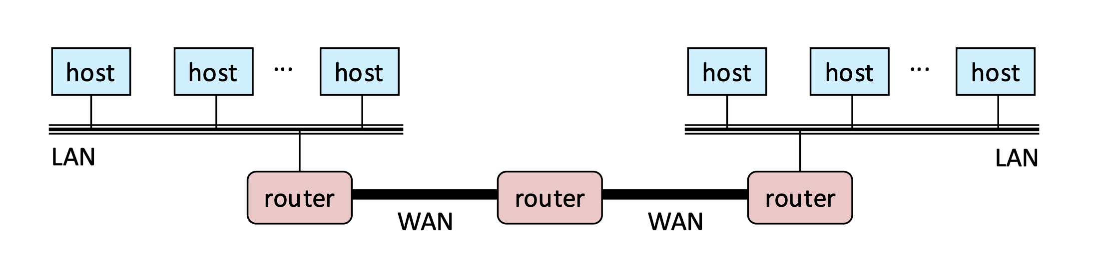 image-20260423205944546