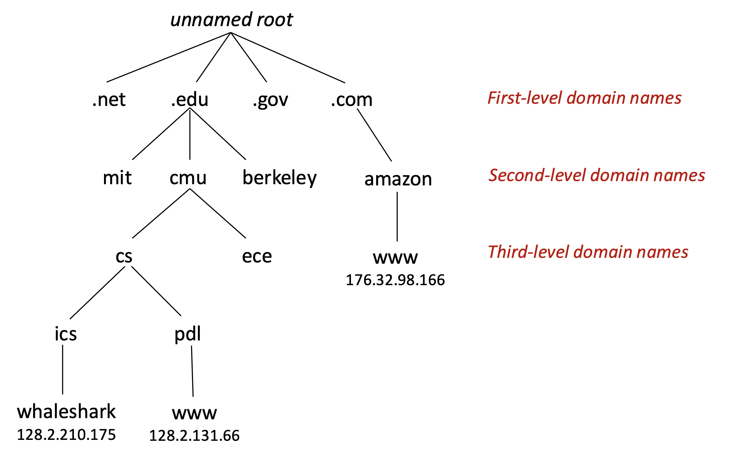 image-20260423222249967