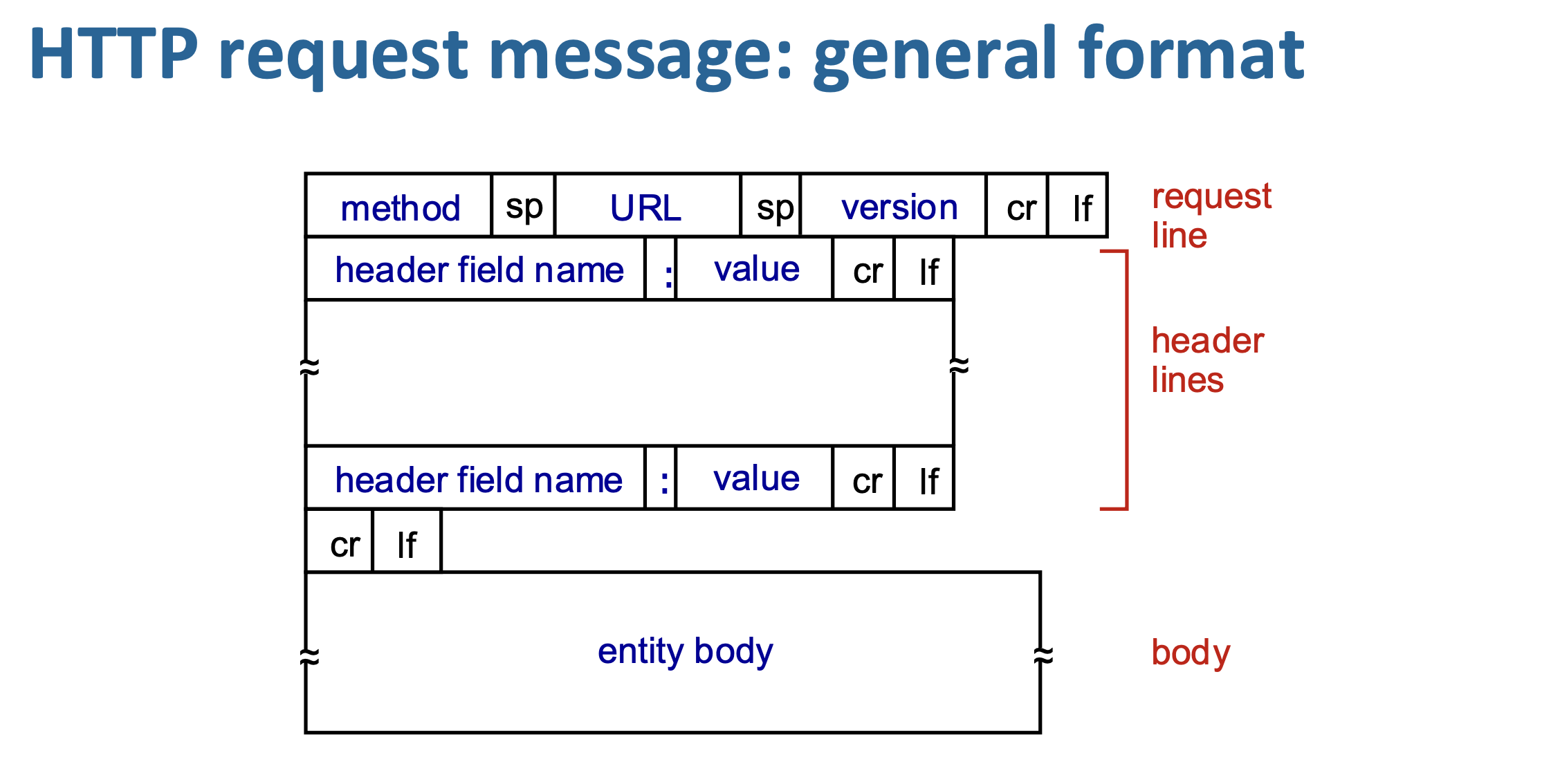 image-20260424003358106