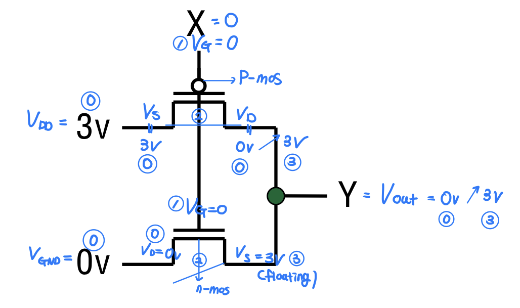 image-20260330225821723